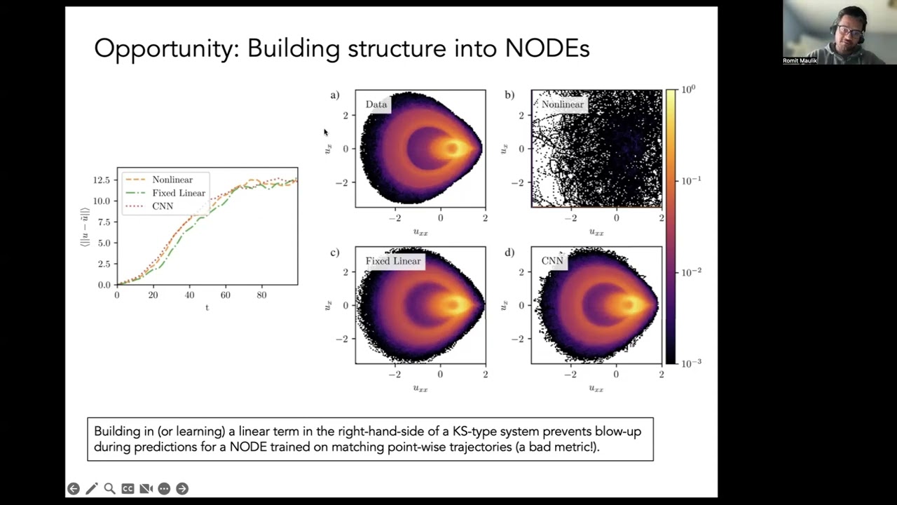 PI Seminar Series:  Neural ODEs for Scientific Machine Learning