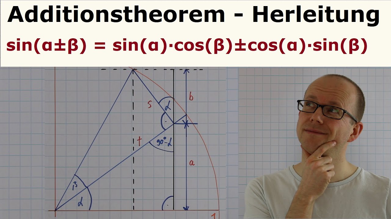 Additionstheorem - Herleitung: sin(α±β) = sin(α)·cos(β) ± cos(α)·sin(β)