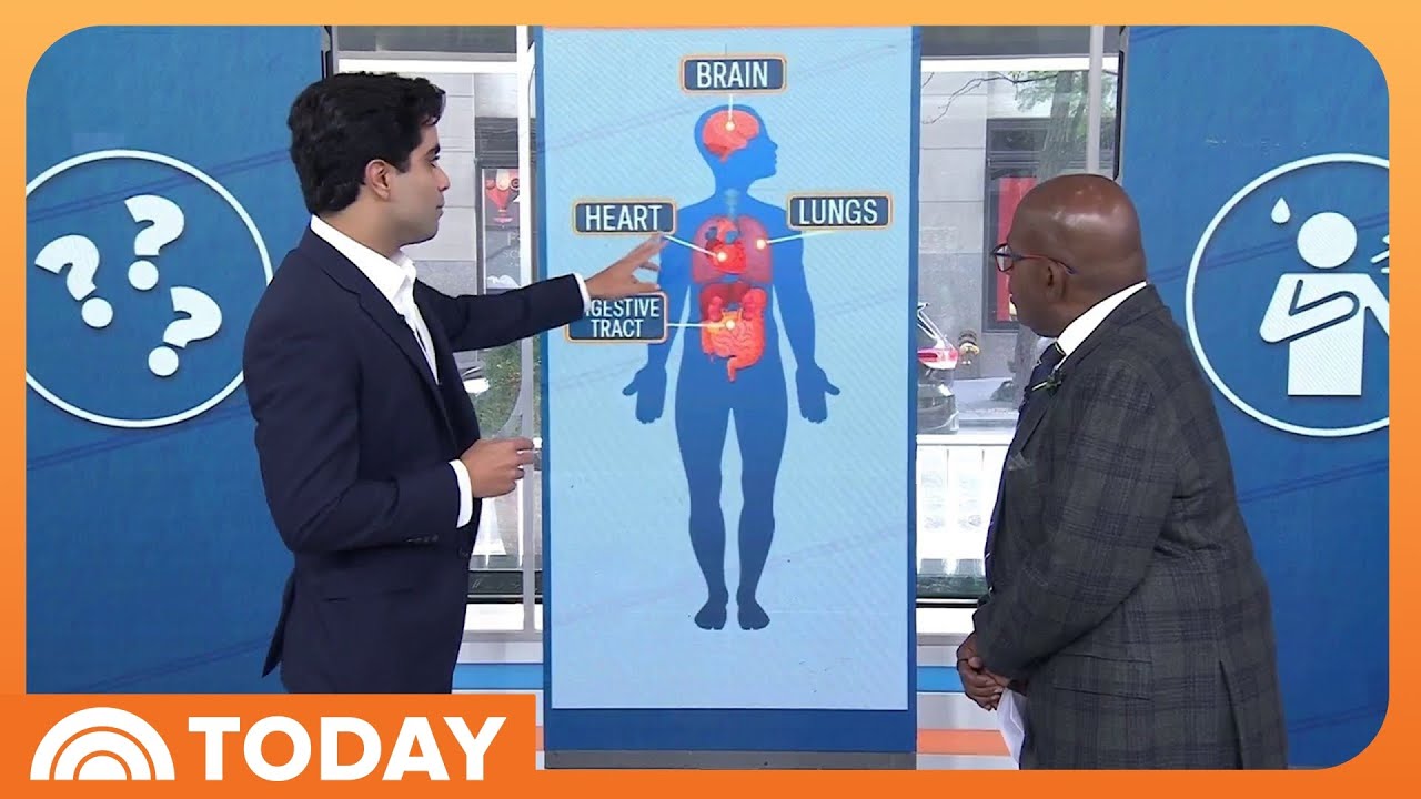 How to Recognize, Treat and Lower Chronic Inflammation