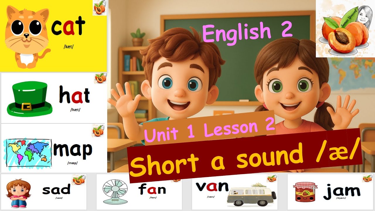 English grade 2 unit 1 Lesson 2  Phonics time  Short a sound /&aelig;/