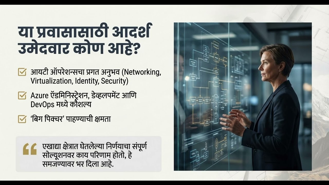 AZ-305 | Microsoft Certified: Azure Solutions Architect Expert (मराठी)
