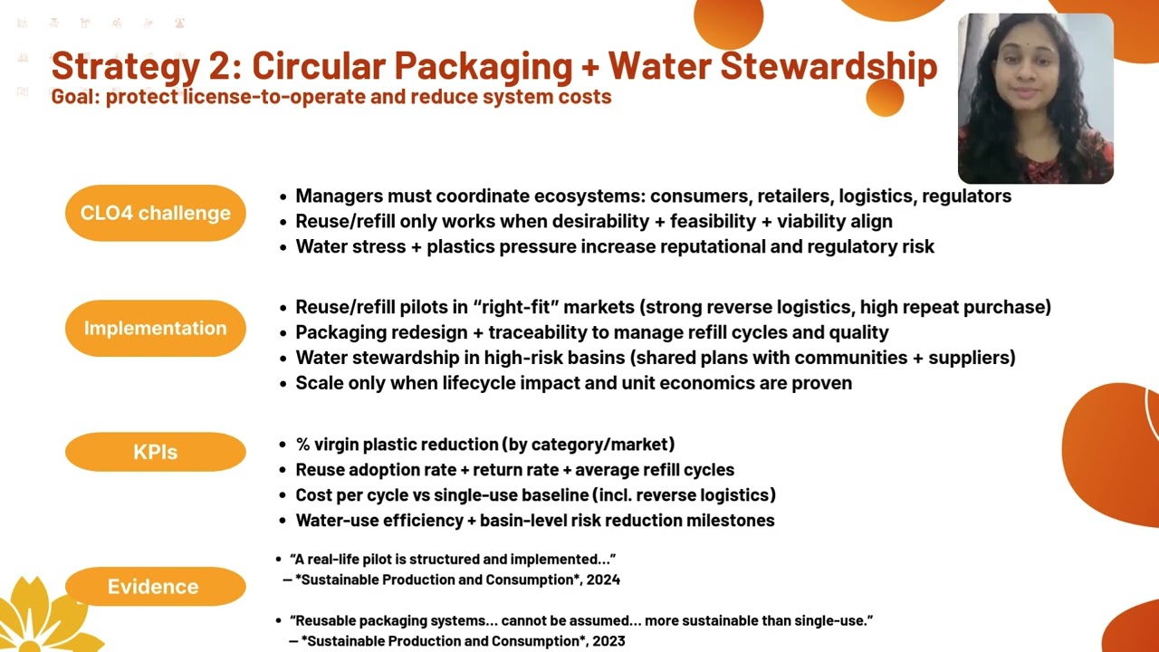 Group 2 BAGB1013   Principles of Management Group Assignment 20% 1