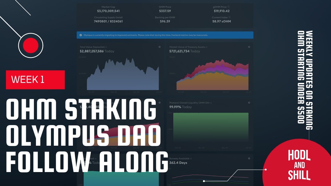 OHM Staking - Week One Update - How To Stake on Olympus DAO 3,3