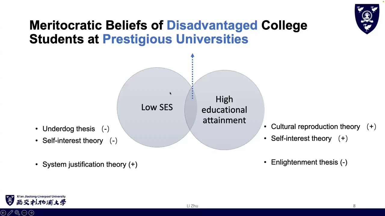 When Dreams Collapse: How Disadvantaged Chinese College Students Navigate a Broken Mobility Promise
