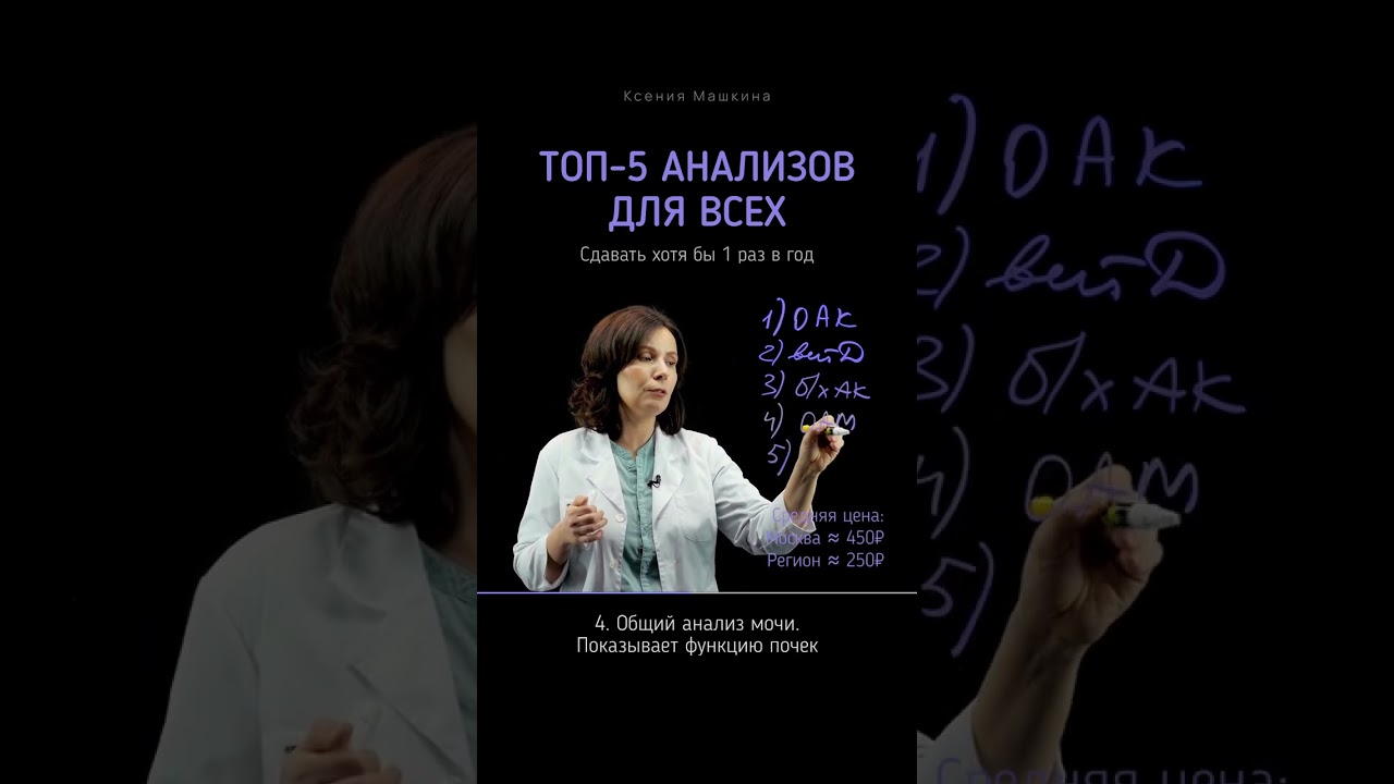 Top 5 tests for everyone (check-up)