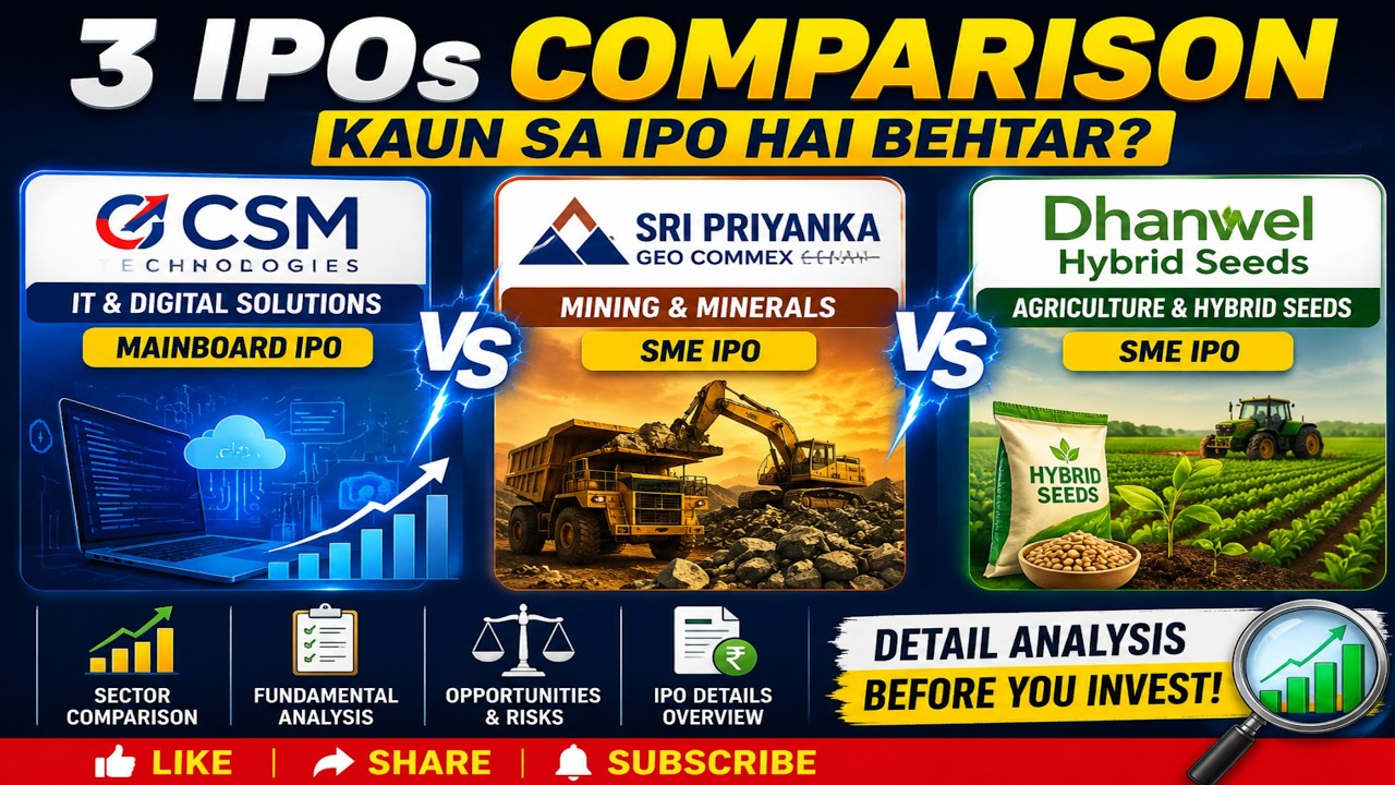 🔥 3 IPOs Compared 2026 | CSM vs Sri Priyanka vs Dhanwel | Kaun Sa IPO Better Hai?