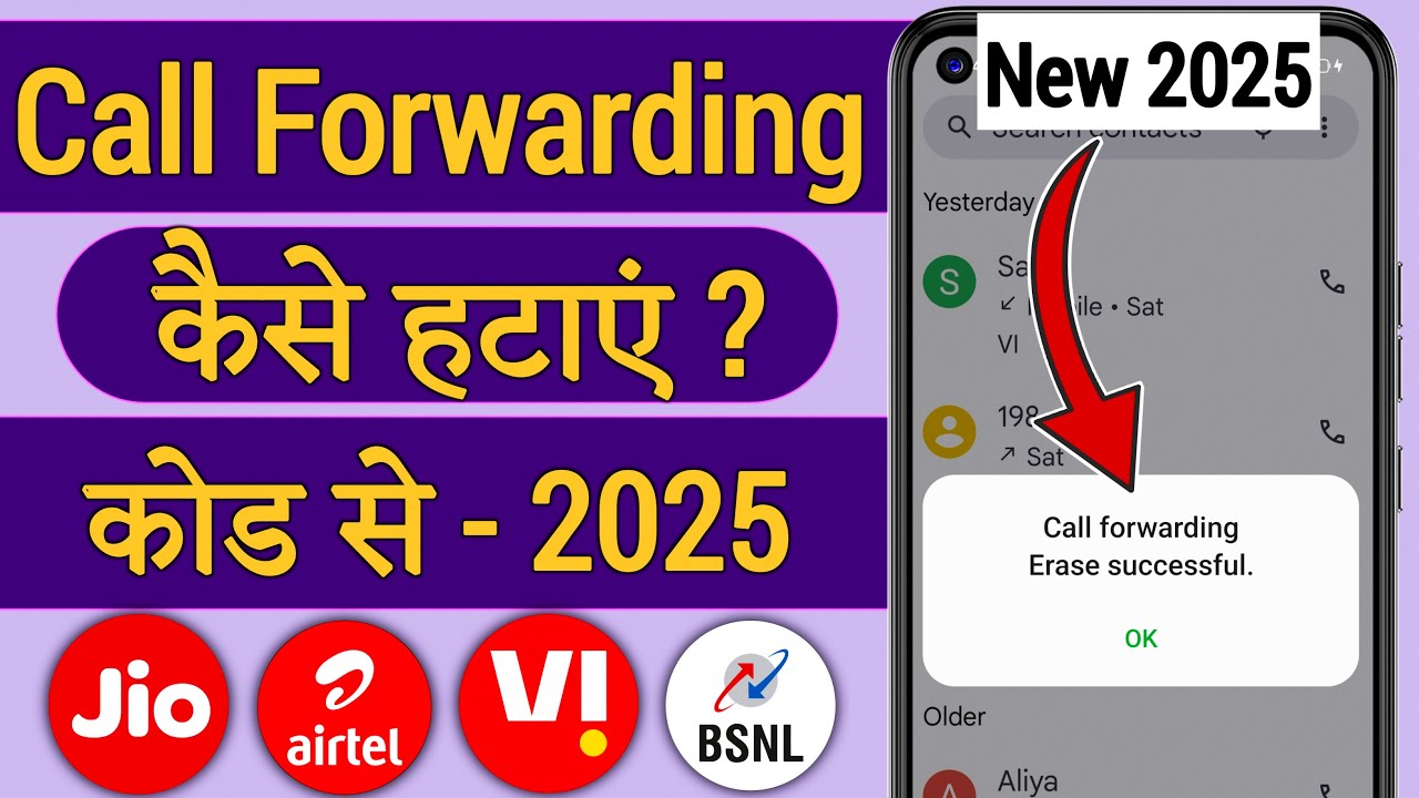 Call Forwarding Kaise Hataye, Call Forwarding Kaise Band Karen,Call Forward Off,Call Forwarding Code