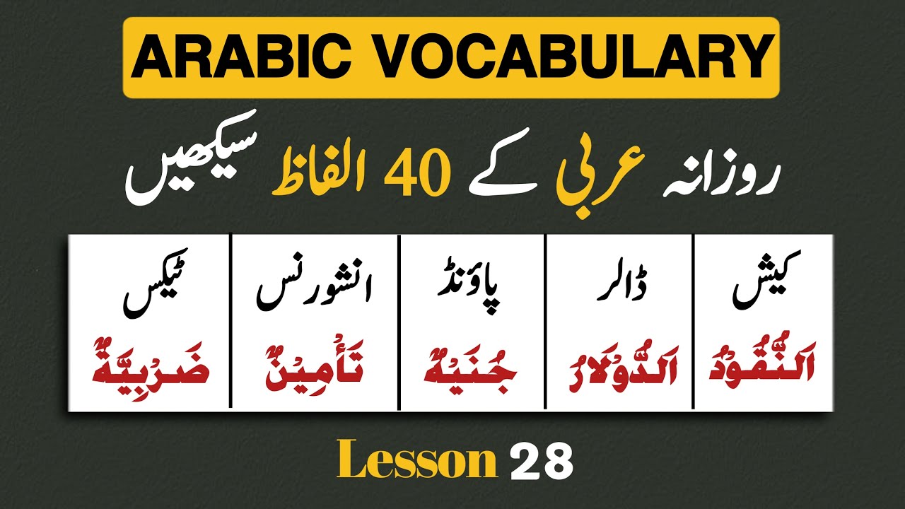 Dollar, Pound, Cash, Tax in Arabic | عربی میں کرنسی کے نام | Currency Vocabulary in Arabic