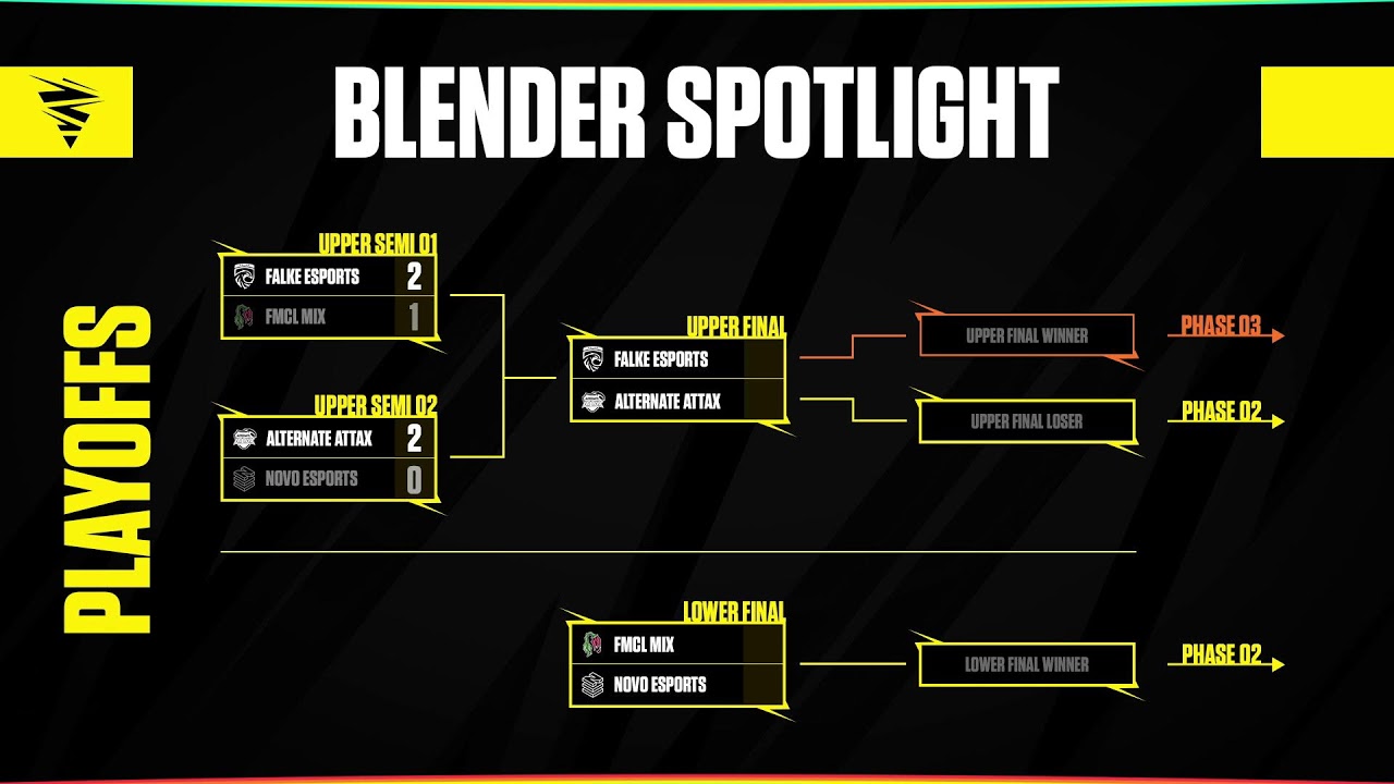 Project Blender | Spotlight | PLAYOFFS | SEMI FINALS l ALTERNATE aTTaX vs NOVO Esports (BO3)