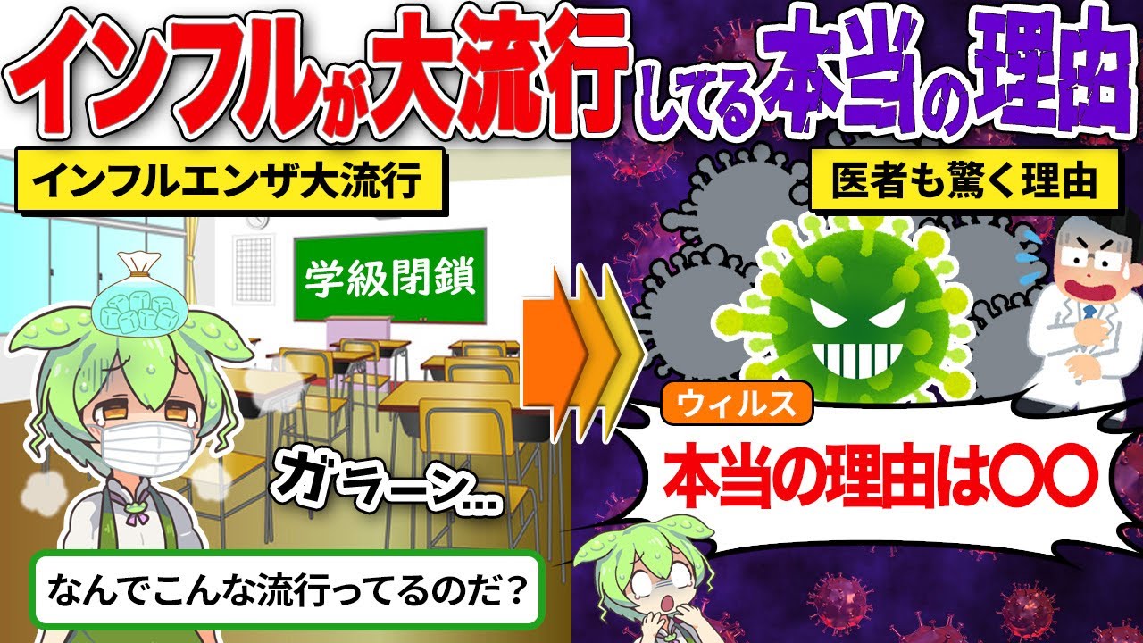 今年のインフルが大流行してる本当の理由がヤバイ…