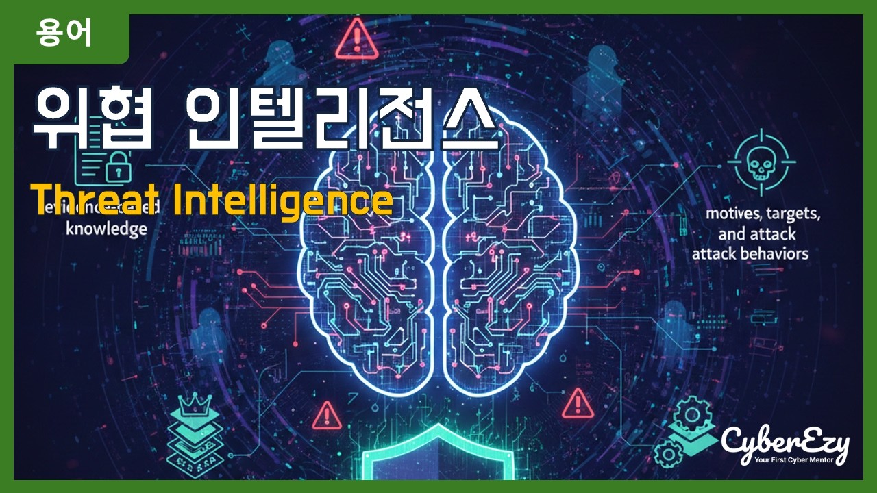 [용어](Cybersecurity) Threat Intelligence - 위협 인텔리전스