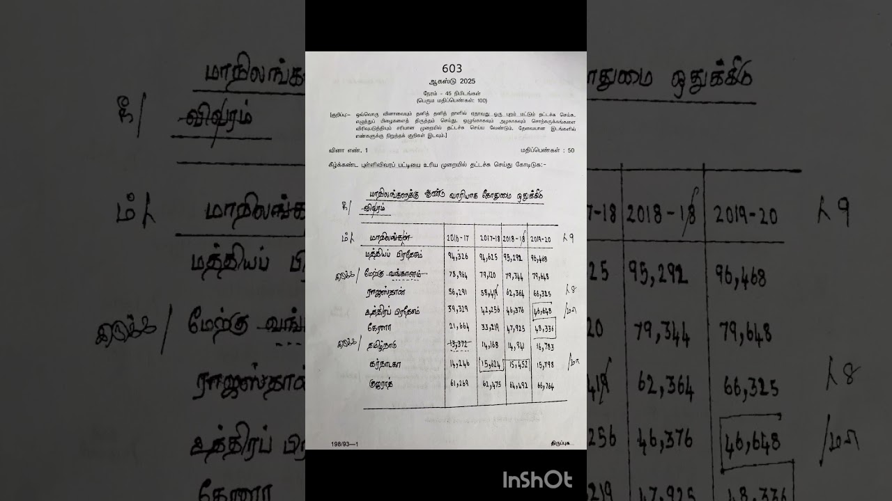 Typewriter August Exam 2025 Tamil Junior 4 Batch