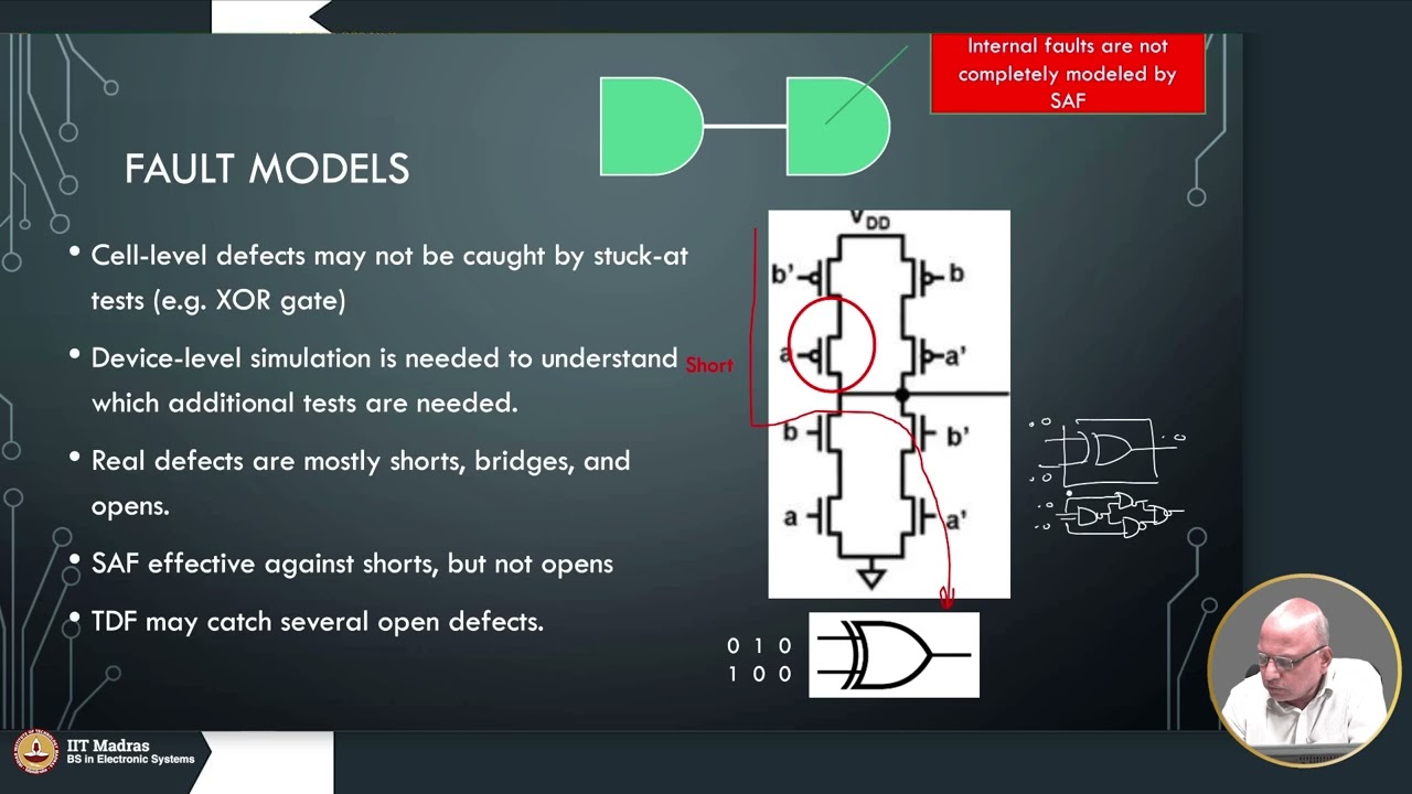 W12L92 - Advanced Defects, Screening & Course Conclusion