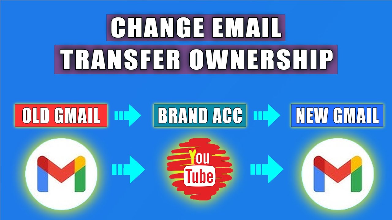 How to Change YouTube Account Email and Transfer Ownership: A Step-by-Step Guide 2024