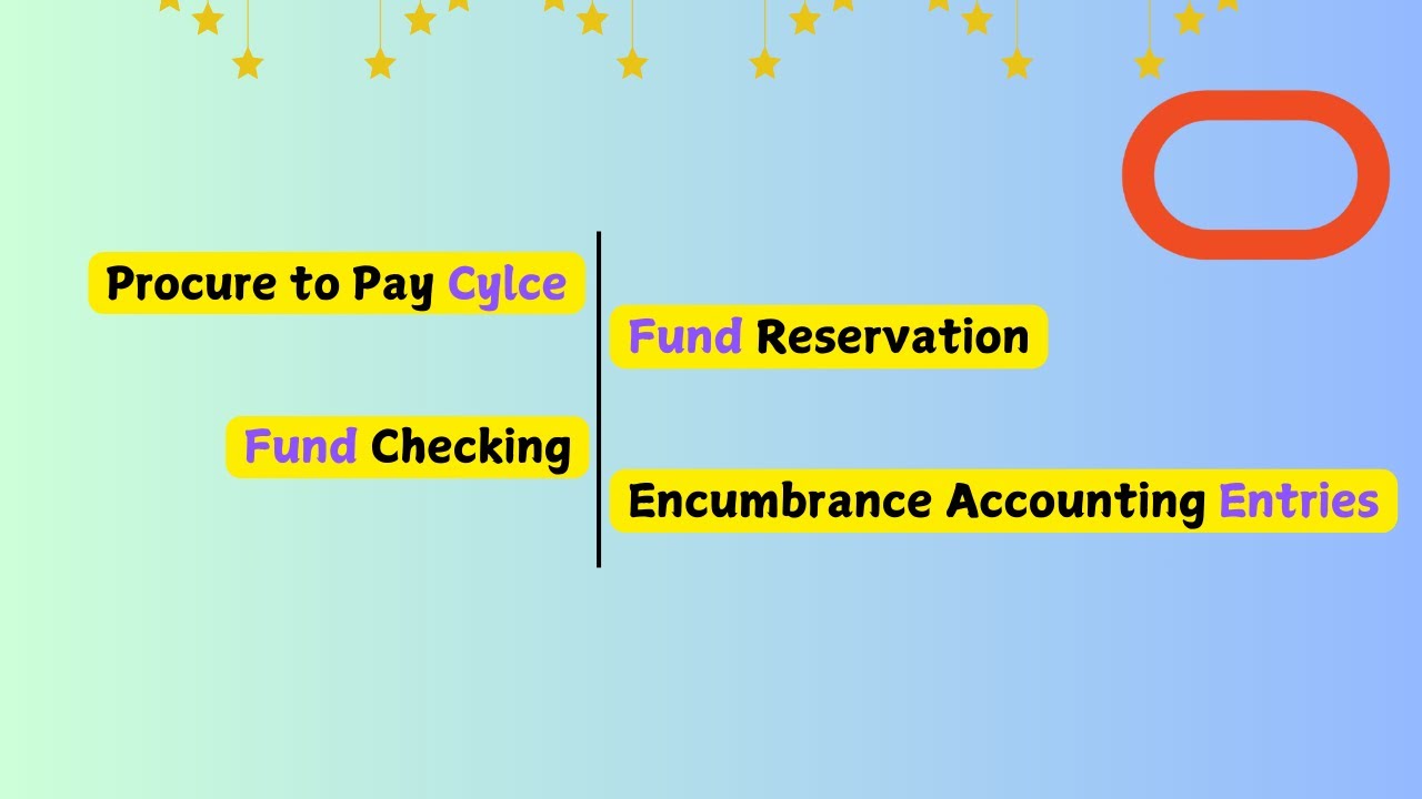 Unveiling Oracle Cloud's Encumbrance Accounting Terms
