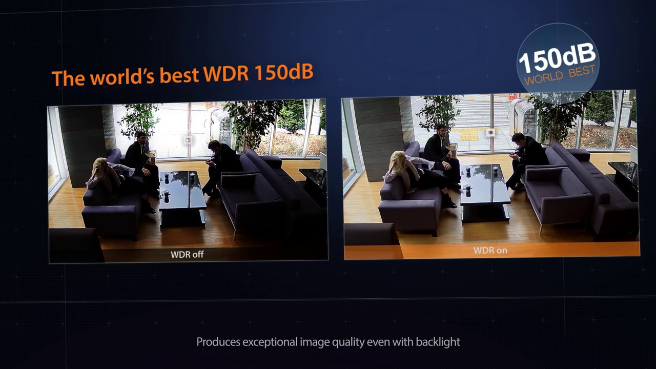 Wisenet X series (eXcellent) Camera Samsung - Hanwha Techwin