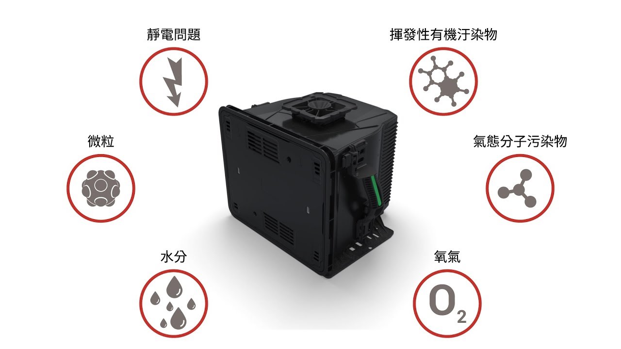 Megatrends: Wafer Handling and Contamination Control (Traditional Chinese)