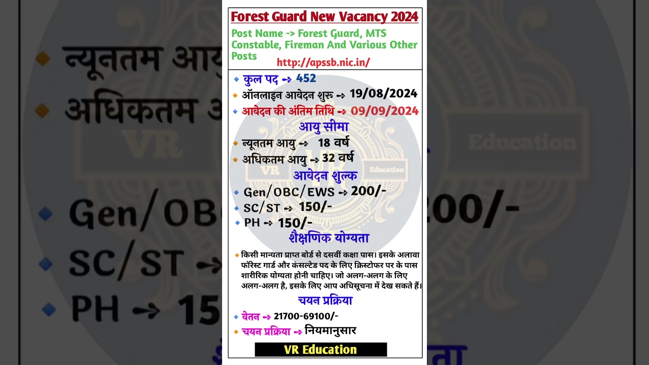 Forest Guard New Vacancy 2024 ll Forest Guard, MTS Constable, Fireman Recruitment 2024 ll