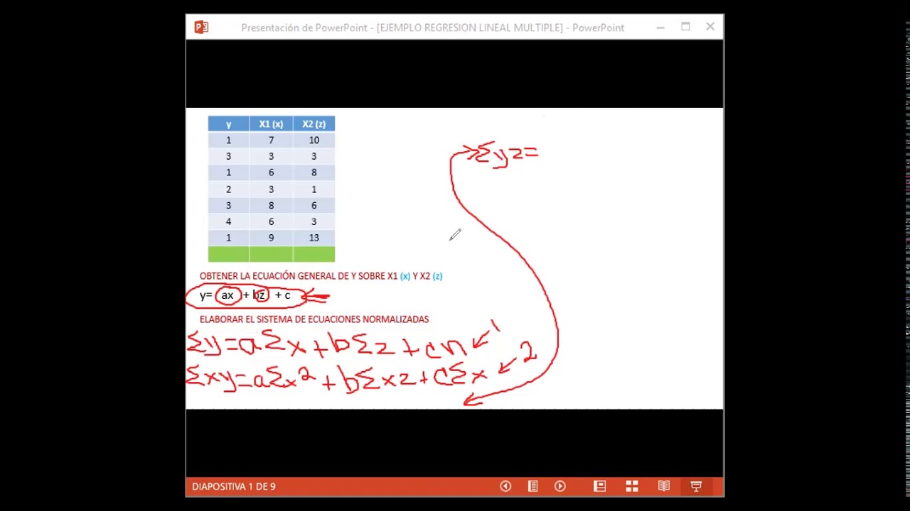 EJEMPLO RESUELTO DE REGRESION LINEAL MULTIPLE   PSI CUARTO 19 02 2021