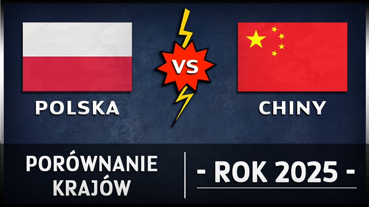 🇵🇱 POLSKA vs CHINY 🇨🇳 [ROK 2025] #Polska #Chiny