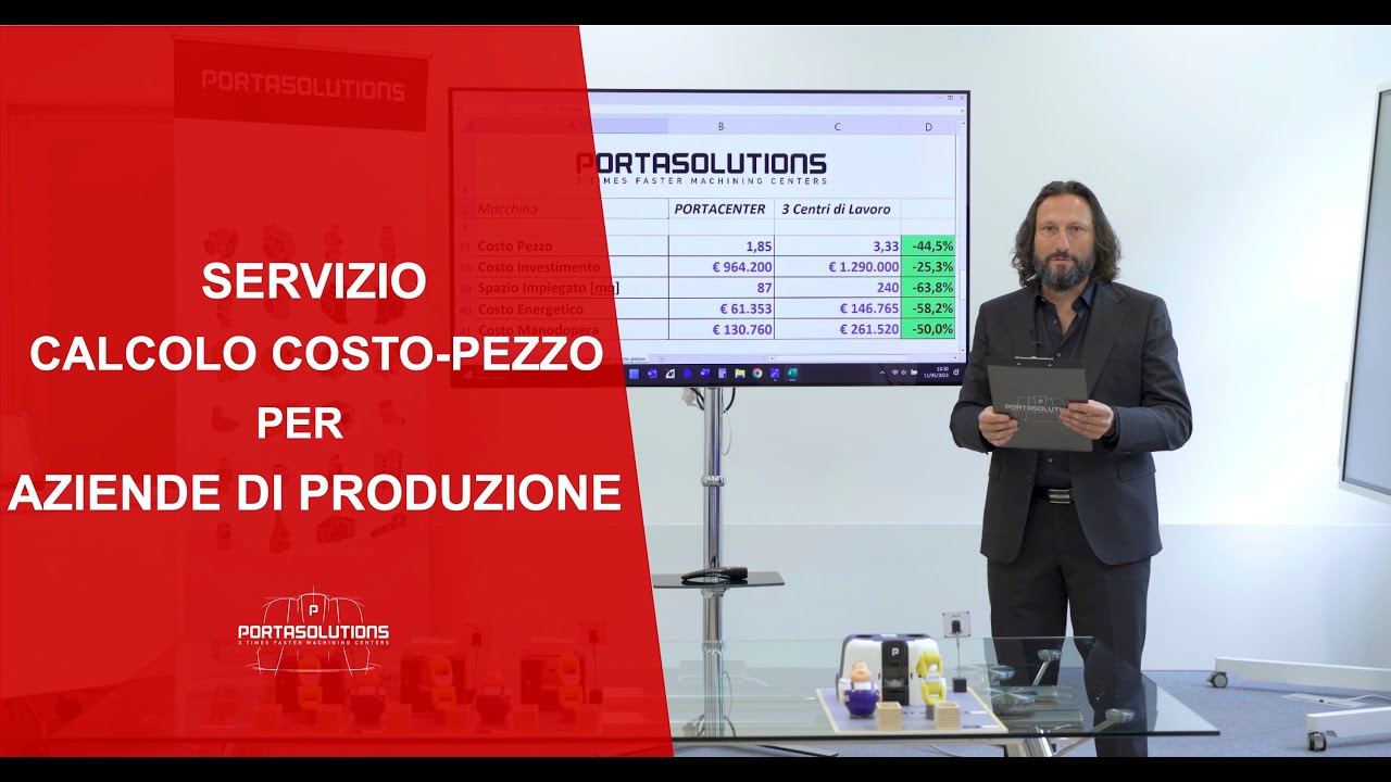 Servizio Calcolo Costo-Pezzo per Aziende di Produzione