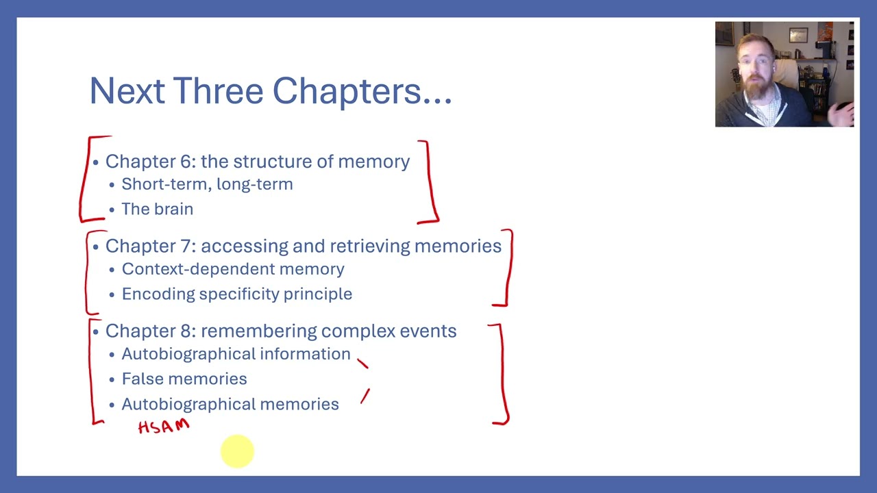 Cognitive Psychology - Chapter 6: Memory pt. 1 (Structure, Models, Theory, Working Memory)