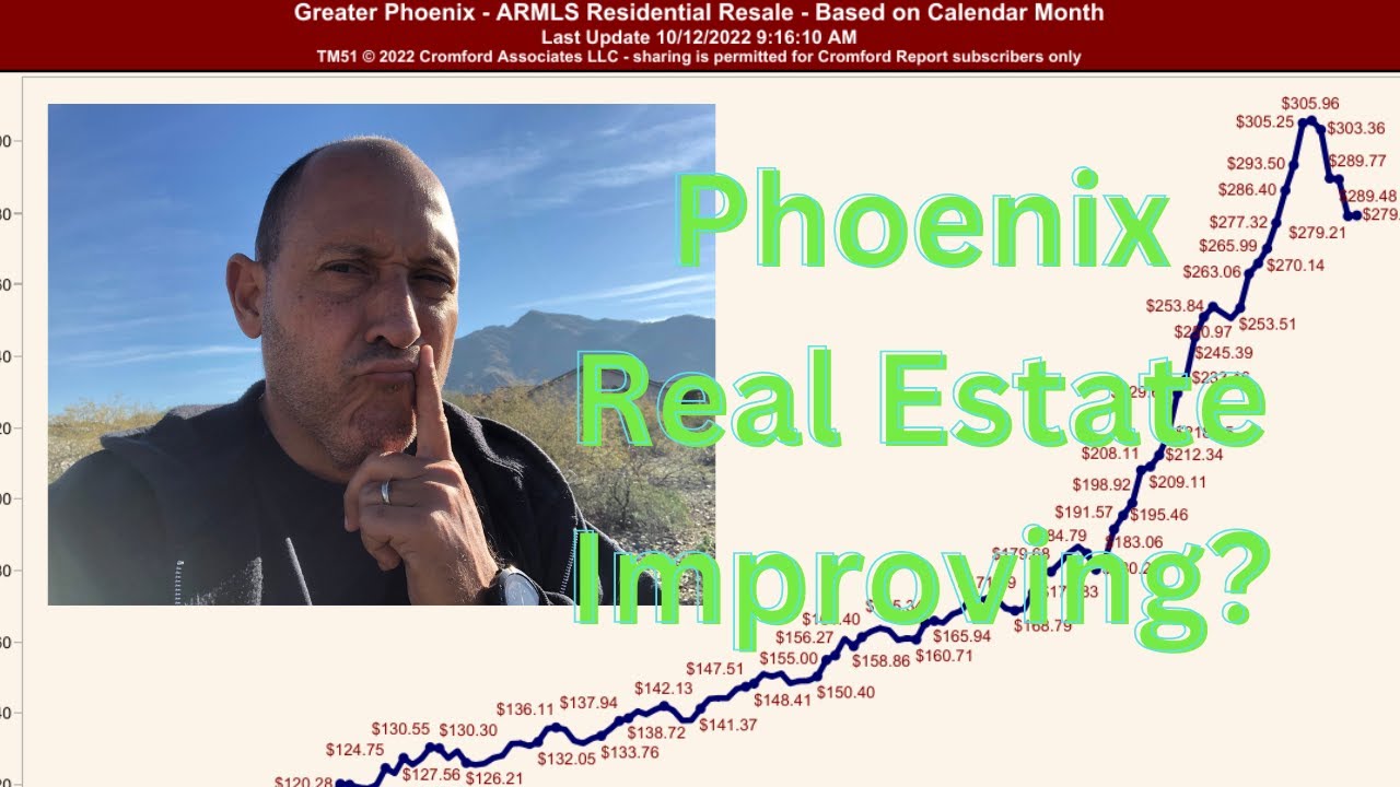 Phoenix Homes for sale - July 2023 update