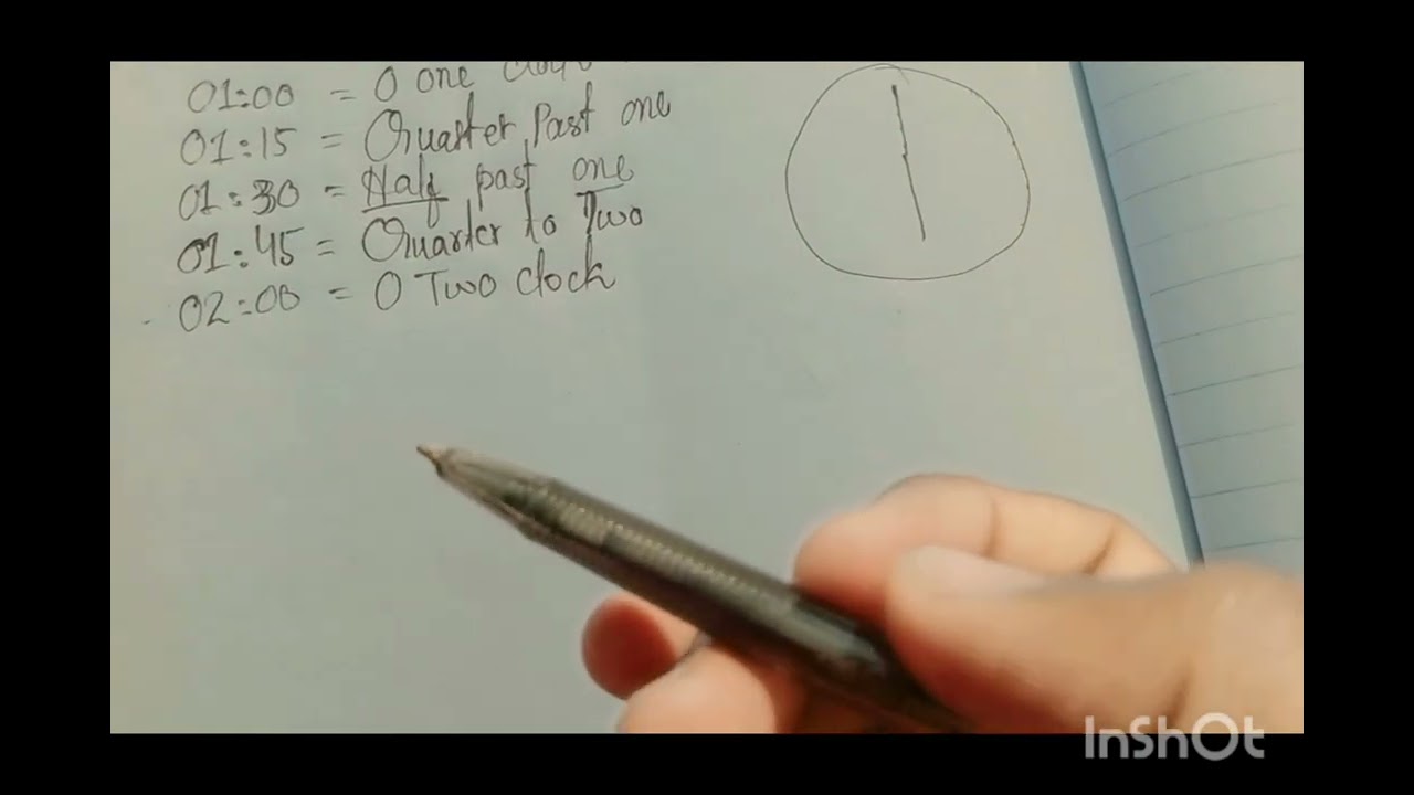 How to tell time in English 