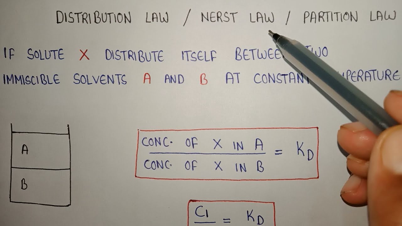 Distribution law | Partition law | limitations of distribution law | solubility of drugs