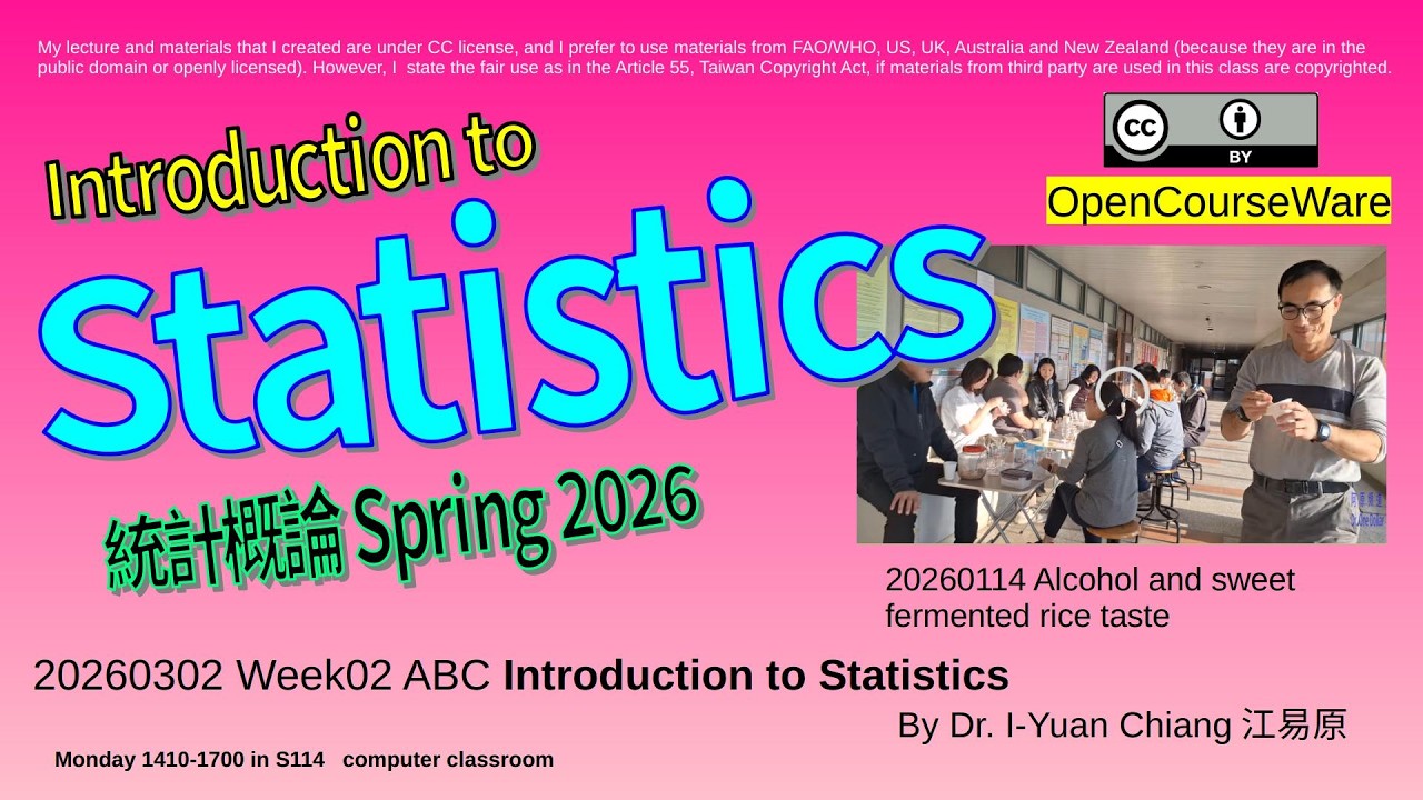 20260302 Week02 A Introduction to Statistics Review Ch01 with AI Ch02 Graphical Descriptions of Data