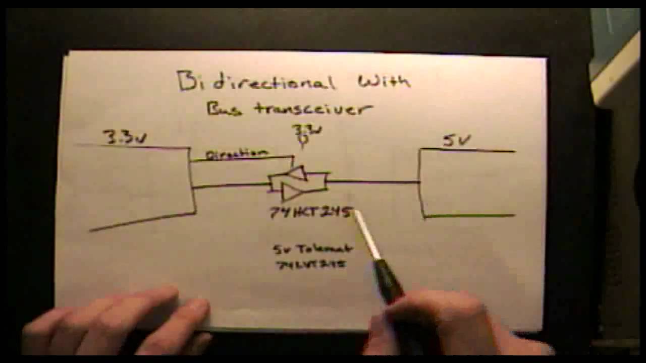 Short Circuits Logic Level Shifting - The Days of 5 Volt Only Systems are Gone