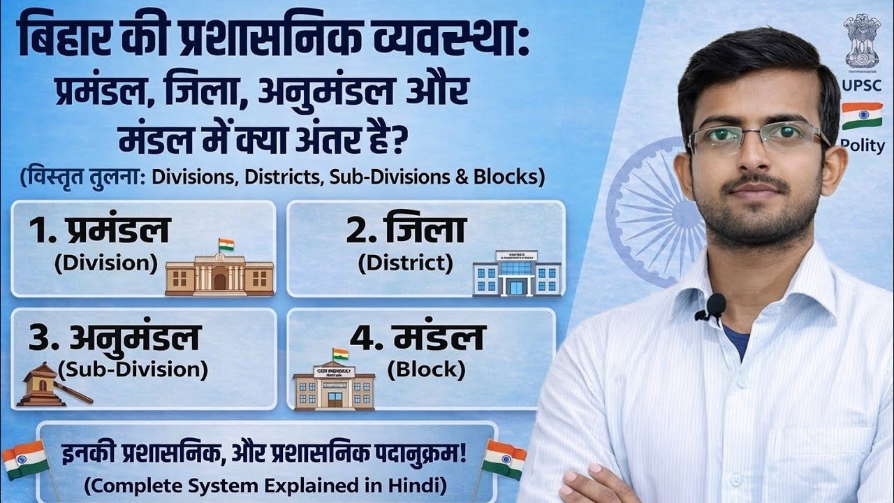 मंडल, अनुमंडल, प्रमंडल और जिला में क्या अंतर (Diffrence) है । Division, sabdivision, block, district