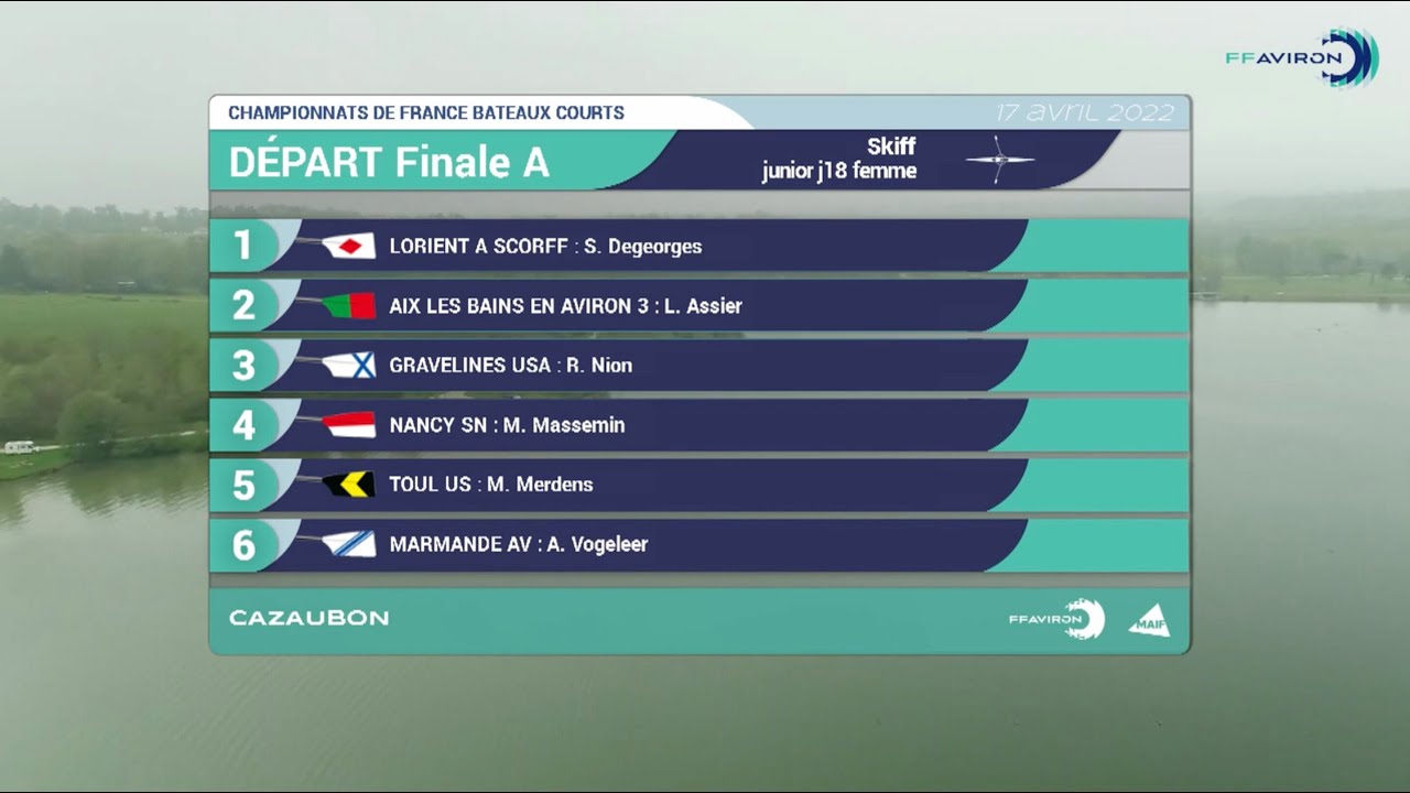 Cazaubon 2022 - Finale A Skiff Junior Femme