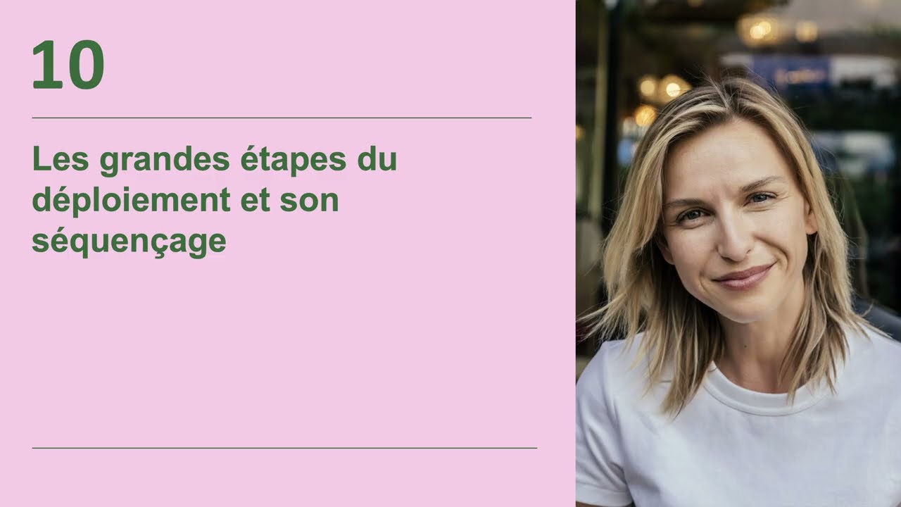 Les grandes étapes du déploiement et son séquençage