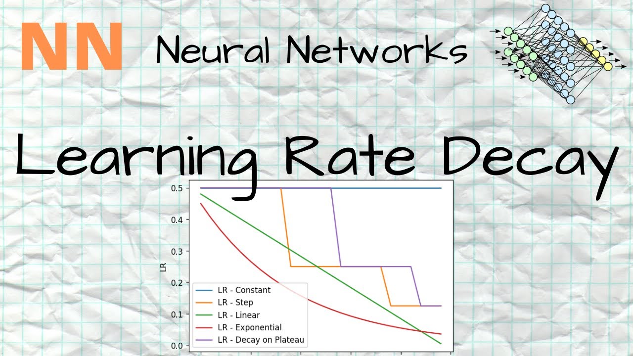 NN - 20 - Learning Rate Decay (with PyTorch code)