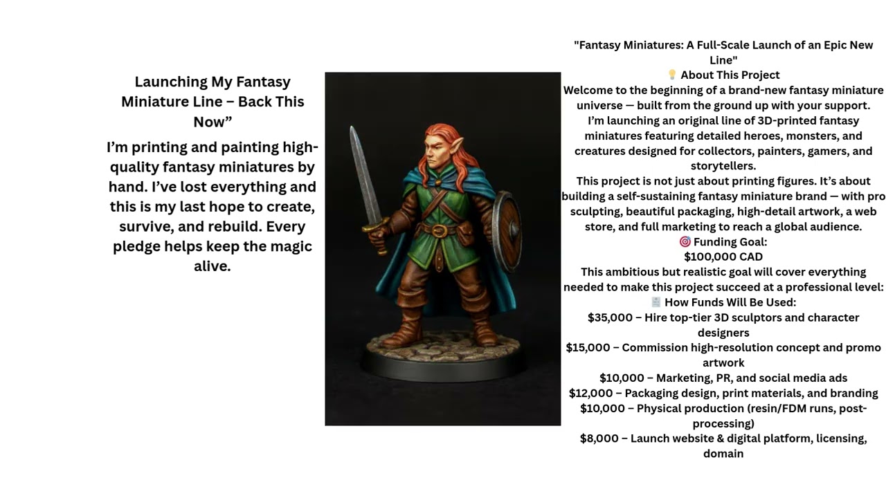 &ldquo;Bring Epic Fantasy Miniatures to Life &ndash; With Your Help&rdquo;