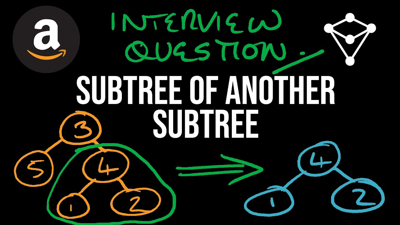 Subtree of Another Subtree - Coding Interview Question - LeetCode 572