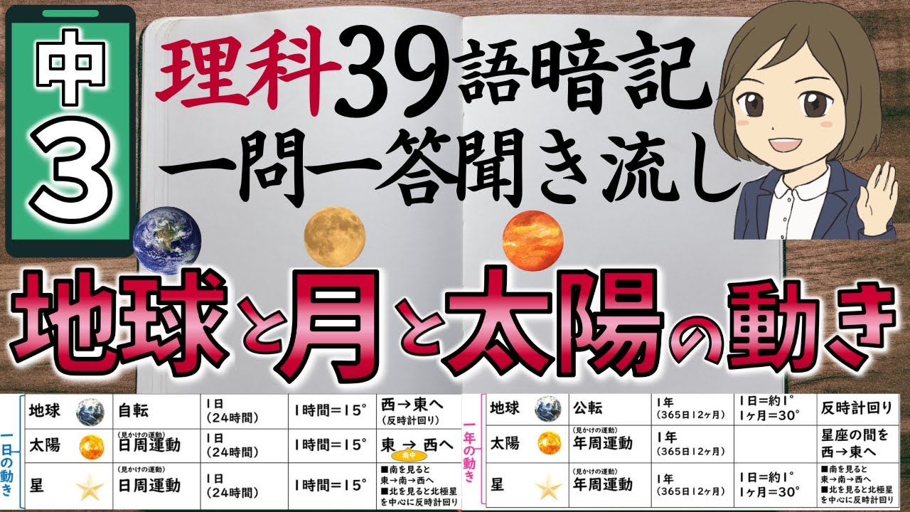 【中3理科一問一答⑨】天体の一日・一年の動き／聞き流し／図解あり