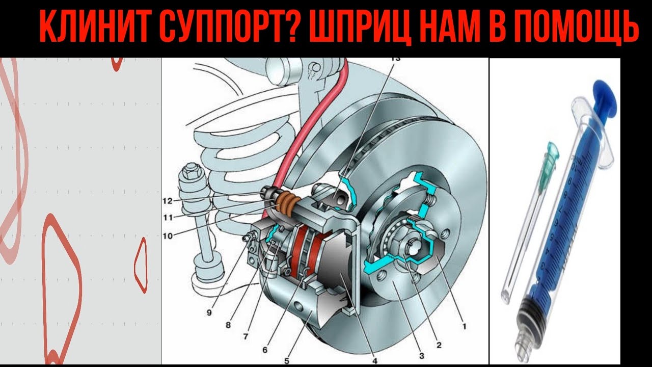 Клинит суппорт? Симптомы. Что делать? Ремонт. Шприц нам в помощь #automobile #