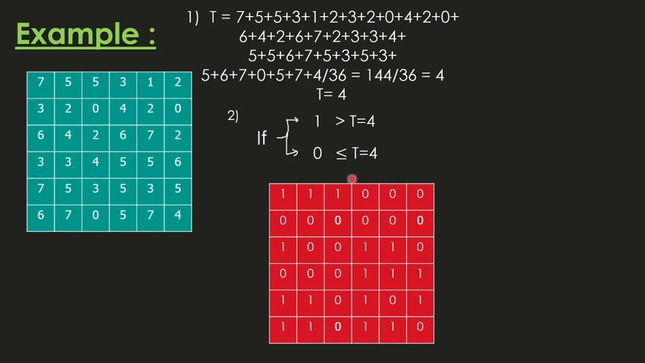 شرح موضوع Image Segmentation/Intensity based segmentation بالتفصيل