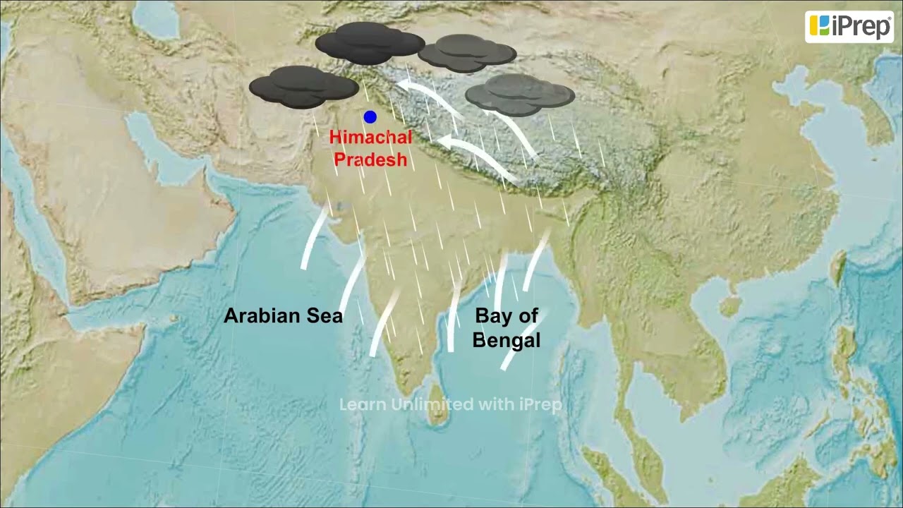 Onset and Withdrawal of Monsoons | Climate | Geography | Class 9 | iPrep