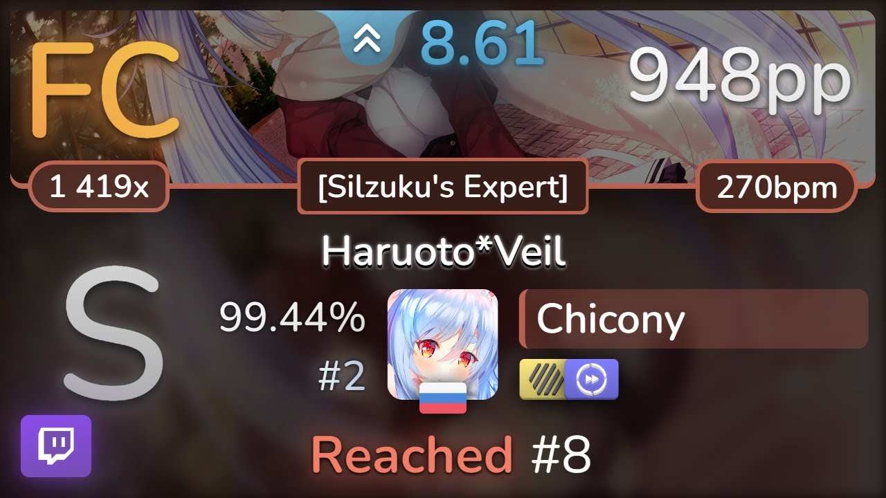 🔴 Chicony | Ceui - Haruoto*Veil [Silzuku's Expert] +HDDT 99.44% (#2 948pp FC) - osu!