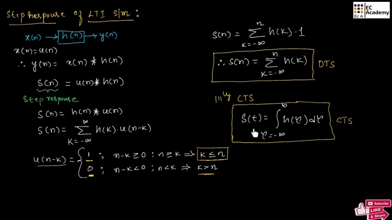 step response of LTI system in signals and systems || EC Academy