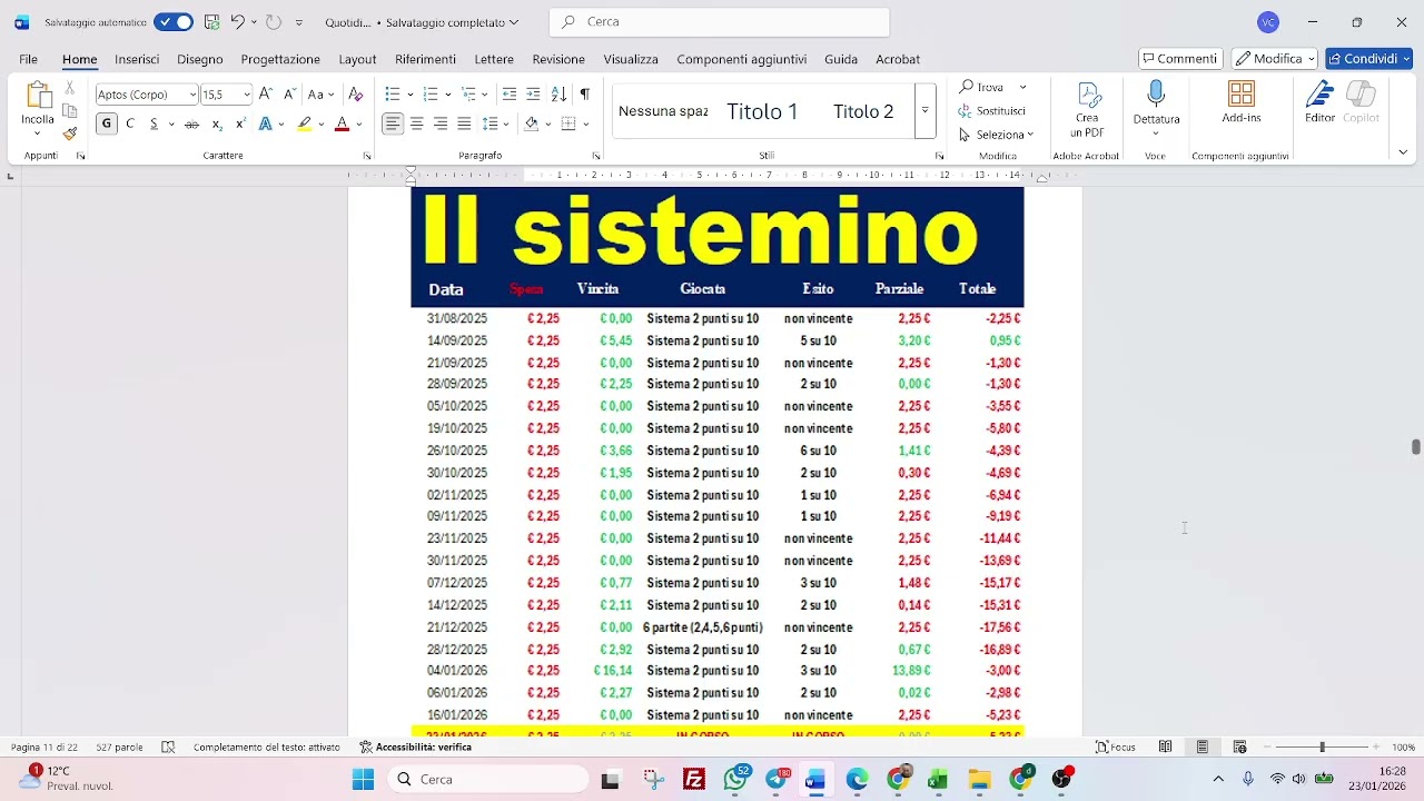 Le Scommesse di Serie A 