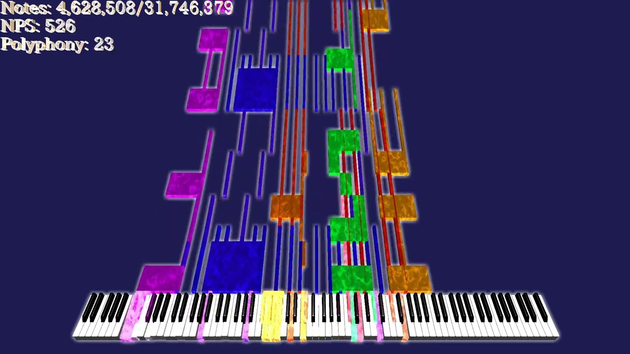 (Black MIDI) The Fantasy Final - Ouko (31.72 Million)