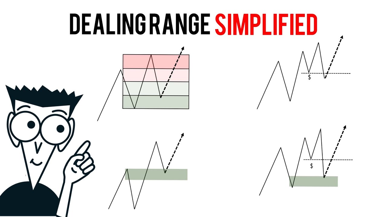 Dealing Range Simplified
