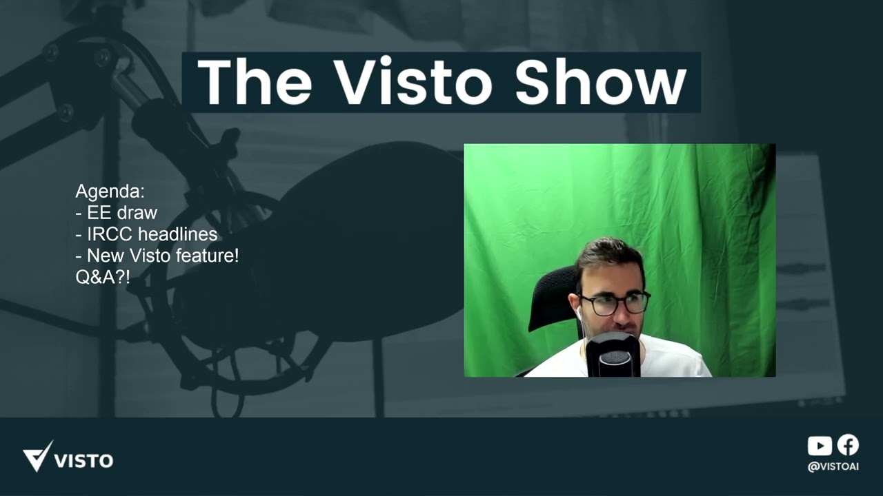 The Visto Show: April 11, 2025