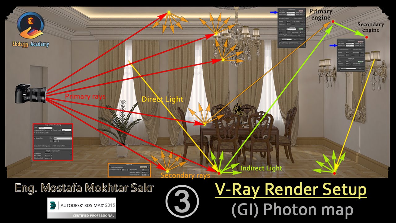 03- Vray Global illumination (GI) Photon map