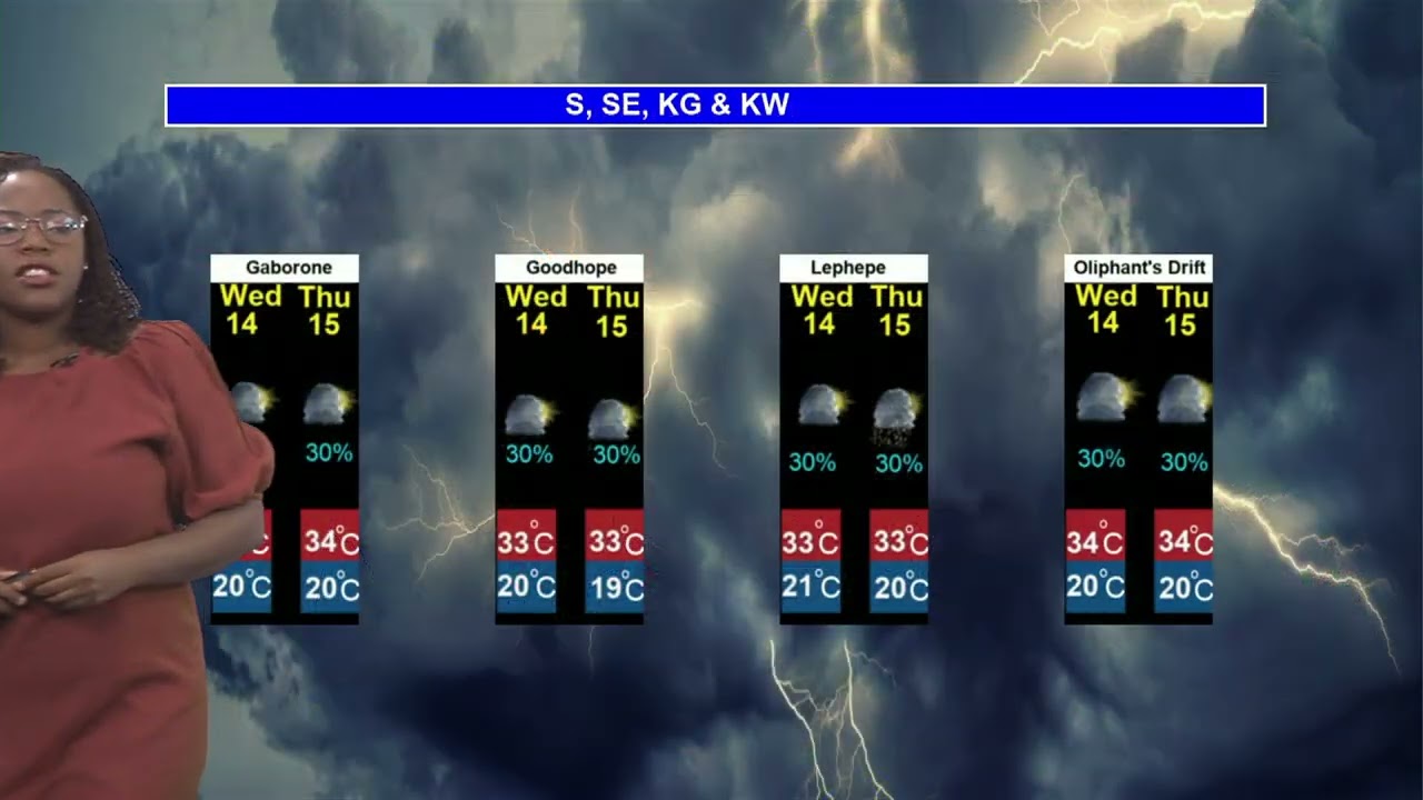 BOTSWANA WEATHER | 12/01/2026|