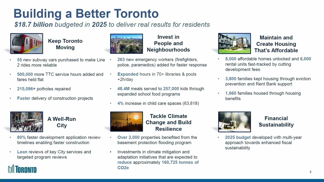 Toronto Launches 2026 Budget Process, Opening Public Hearings Citywide